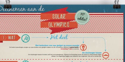 Infographic Solar Olympics